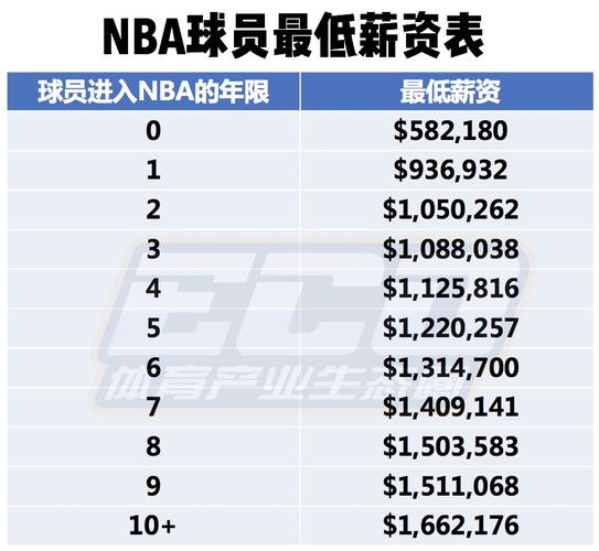 两人之间形